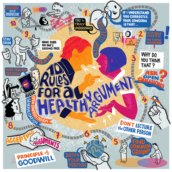 visiorama 10 rules for a healthy argument