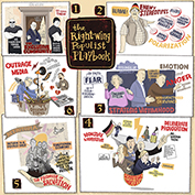 visiorama the right-wing populist playbook six characteristics